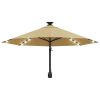 Wall-mounted Parasol with LEDs and Metal Pole 118.1" Taupe